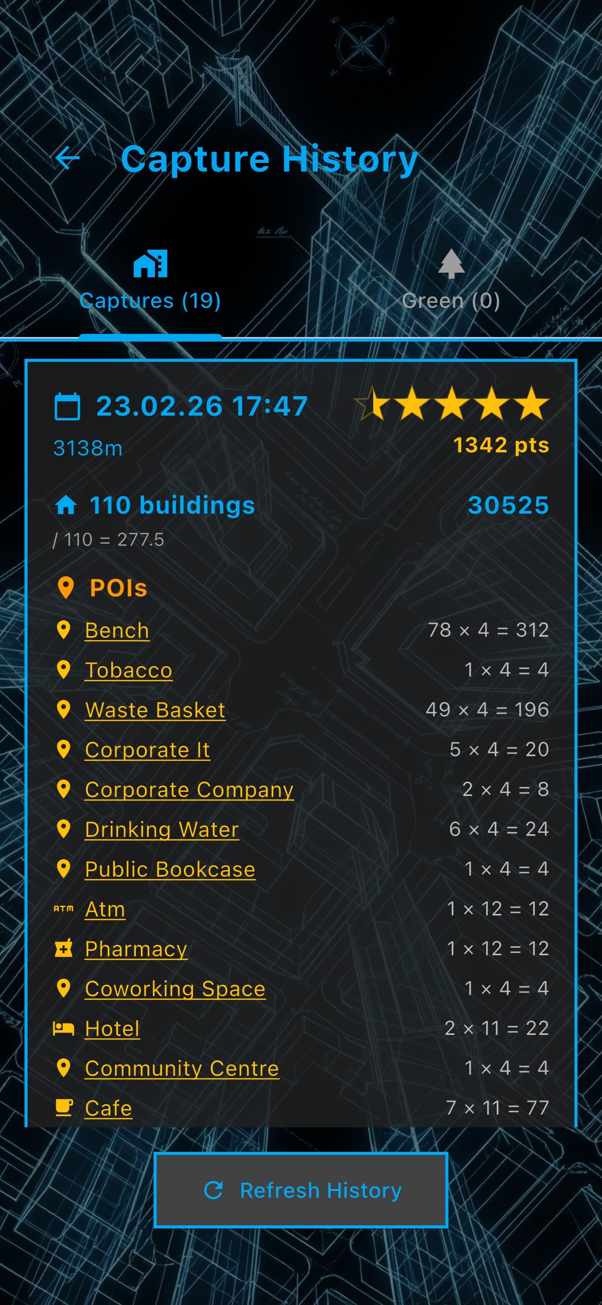 Star Ratings